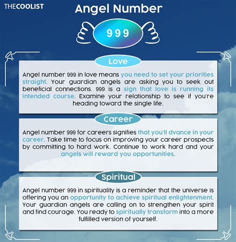 999 Angel Number: Meanings in Love, Spirituality, and Twin Flames