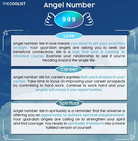 What Do The Angel Numbers Mean 999 at Jeramy Phillip blog