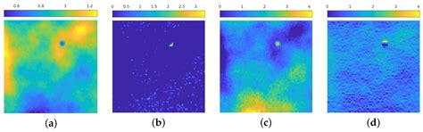 upU-Net Approaches for Background Emission Removal in Fluorescence ...