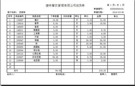 生鲜配送单格式 生鲜农产品配送单模板格式_观麦科技