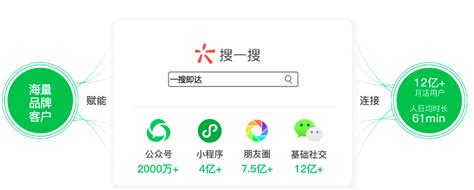 新媒体SEO-杭州新媒体SEO优化、新媒体平台排名，新媒体流量变现，自媒体流量