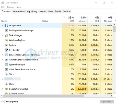 Image result for Rust Not Responding