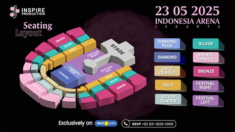 Capacity Of Indonesia Arena