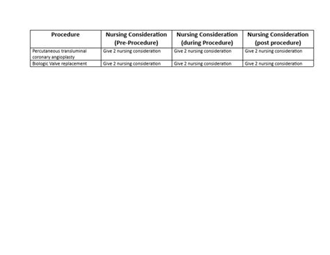 Assignment Format | PDF
