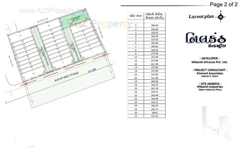 Nilkanth Industries | at Surat, Surat