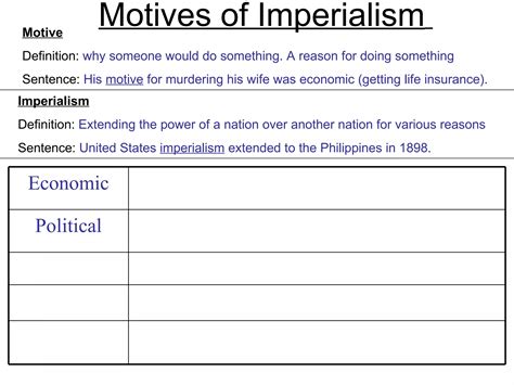 NI 12 Analyzing Imperial Motives worksheet | PPT