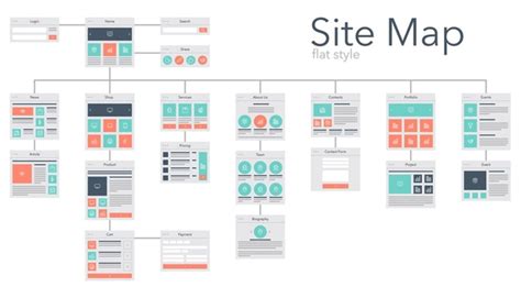 Why should we use a sitemap in SEO? - Quora