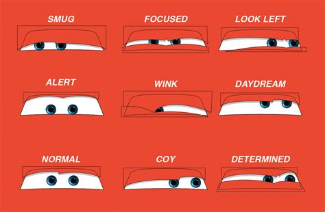Lightning Mcqueen Eyes For Car at Victoria Ranford blog