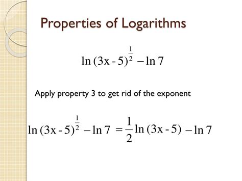 Properties of Logarithms 的图像结果