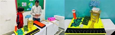 Capital Model School