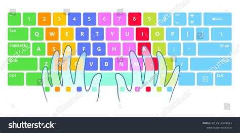 Image result for Learn Computer Typing Keyboard