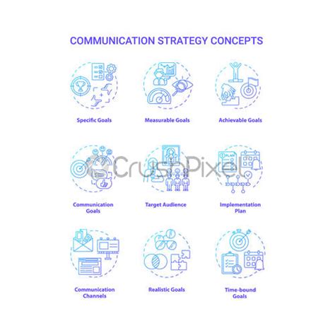 Communication Strategy Vector 的图像结果