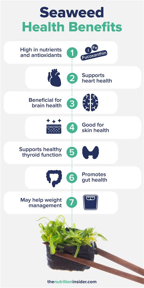 The Top 7 Seaweed Benefits for Health