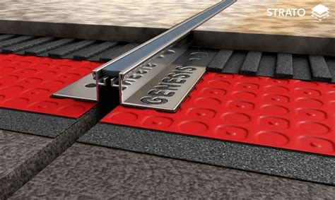 Image result for Strato Tutorial