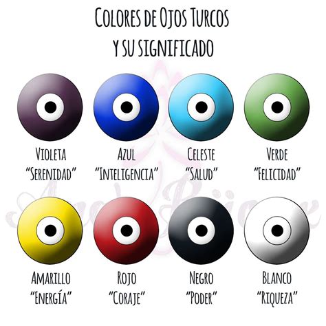 Que Significa Los Colores De Los Ojos Turcos - Draka