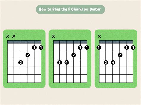 F On Guitar Chord