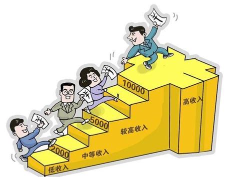 中国家庭各阶层人均月收入分布情况：八成以上月收入不足5000元_腾讯新闻