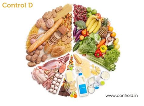 The Exchange Diet – Control D