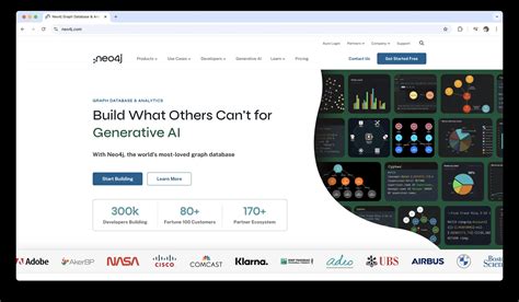 Image result for Database Software List