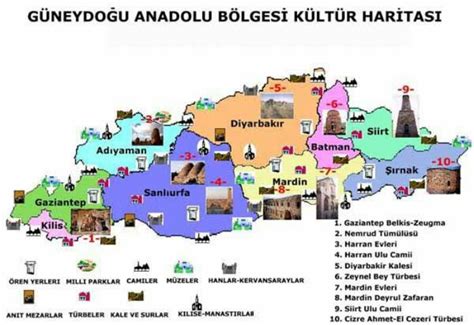Güneydoğu Anadolu Bölgesi - Genel Bilgi - Sayfa 2