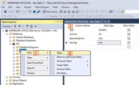 Image result for Python R and SQL