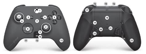 Image result for Scuf Controller Tutorial