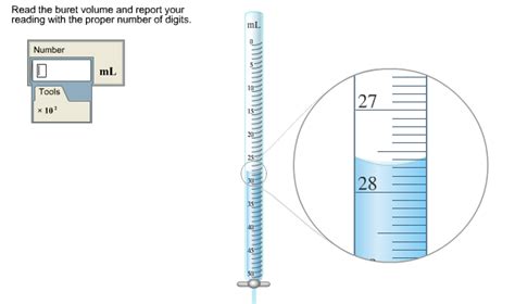 How To Read Burette Scale at Brodie Bolden blog