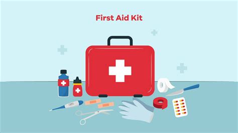Image result for Animation Videos for First Aid Methods