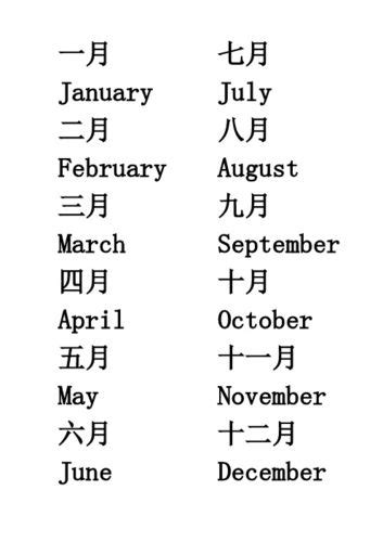 一月到十二月的英文是什么（一月到十二月的英文介绍）