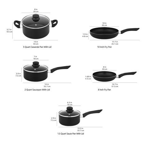 Types Of Pots