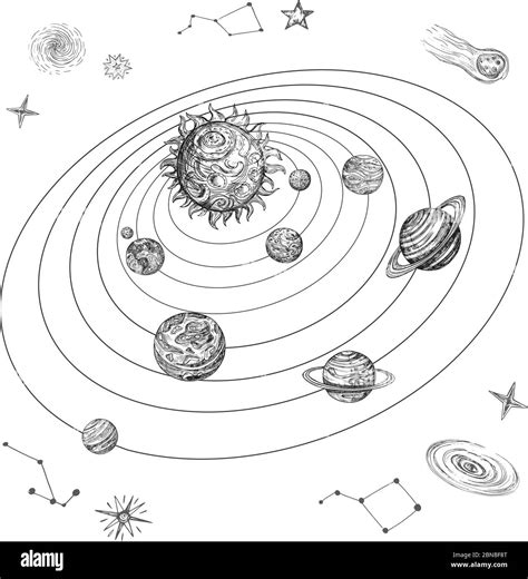Hand drawn solar system with sun, planets, stars and space objects ...