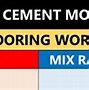 Image result for Sand Cement Mix Ratio