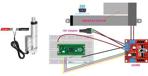 Raspberry Pi Pico Tutorial Windows 的图像结果