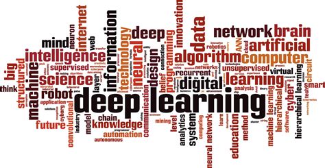 Deep Learning Specialization 的图像结果
