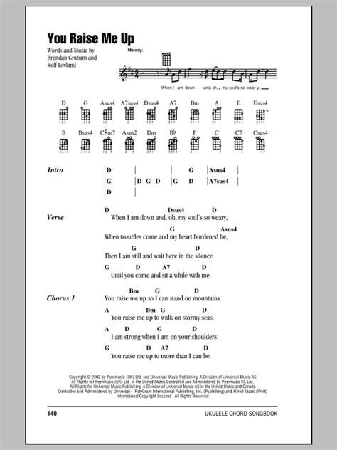 You Raise Me Up partituras por Josh Groban (Ukulele with strumming ...