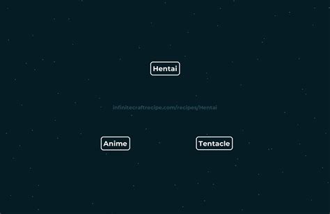 Image result for Language Learning Process