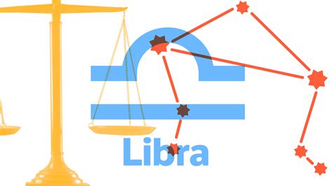 Significado De Libra En Ingles