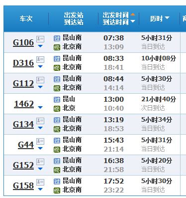 昆山到北京的动车和高铁详细时刻表和价格_百度知道