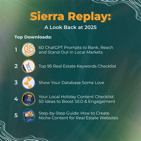 Sierra Replay: A Look Back at 2025 | Sierra Interactive