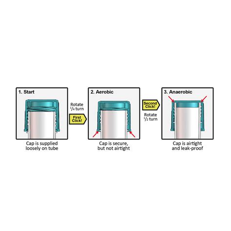 14mL Polypropylene Culture Tubes with DuoClick Two Position Sealing Cap ...