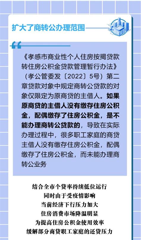 孝感住房公积金使用政策，最新调整来了！_澎湃号·政务_澎湃新闻-The Paper