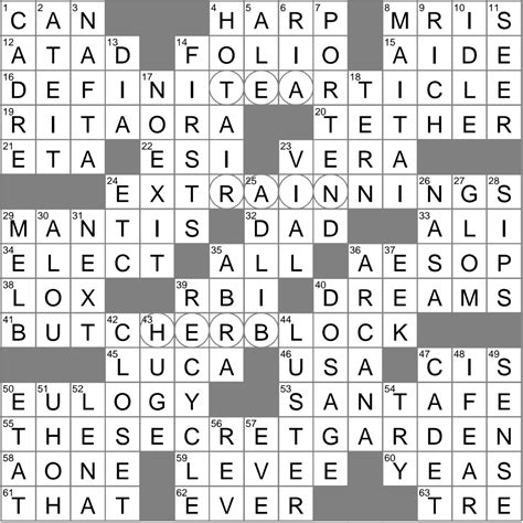 Core group crossword clue Archives - LAXCrossword.com