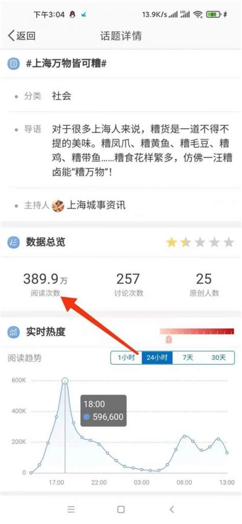 微博同城热搜－－品牌传播的法宝利器_快讯