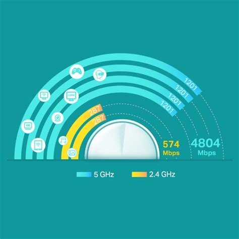 Deco X60 | AX5400 Whole Home Mesh Wi-Fi 6 System | TP-Link India