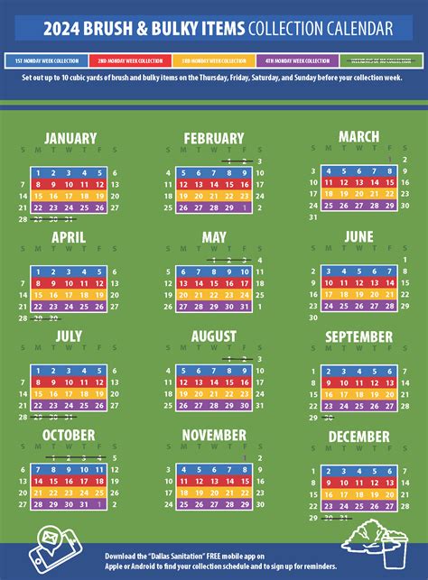 Flower Mound Bulk Trash Pickup | Best Flower Site