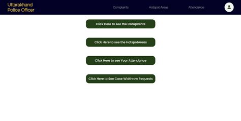 Management Information System Model 的图像结果