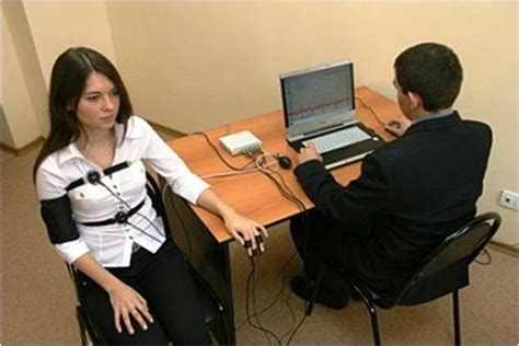 Image result for Polygraph Practice