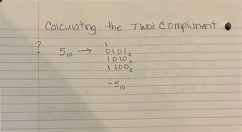 Computer Calculation of 2 Compliments 的图像结果