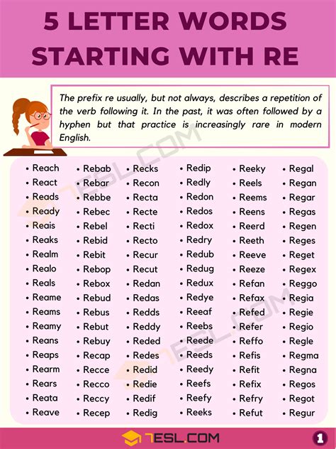 5 Letter Words that Start with RE (300+ Words in English) • 7ESL