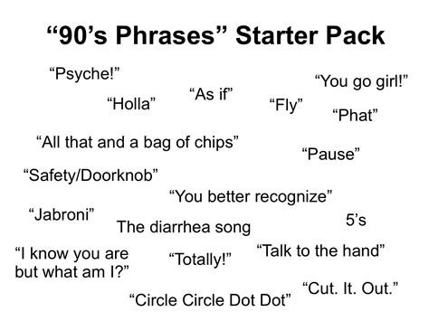 90s Slang Words Phrases The Most Popular '90s Slang Words And Phrases